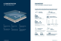 BR_INT_LD_Excellence_001-5